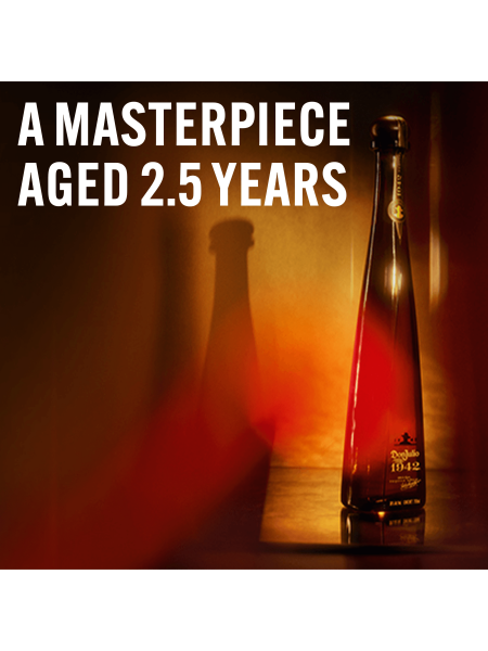 Picture of Don Julio 1942 Añejo Tequila 38% vol 70cl